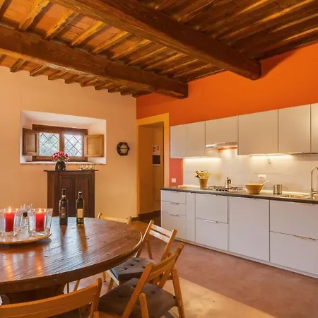 Sleeps 8 With Pool