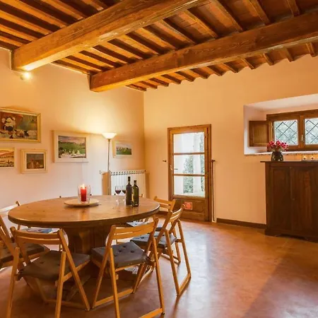 Sleeps 8 With Pool וילה Palagio