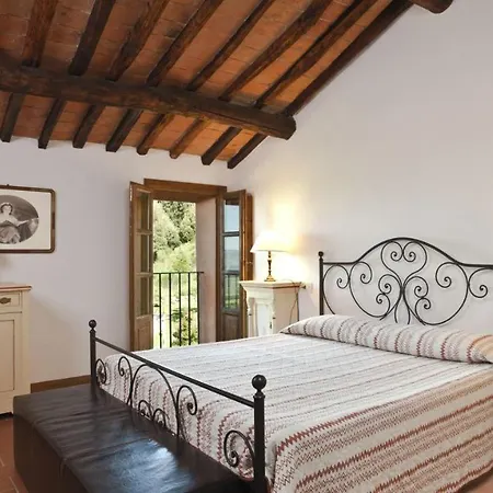 Sleeps 8 With Pool * Palagio